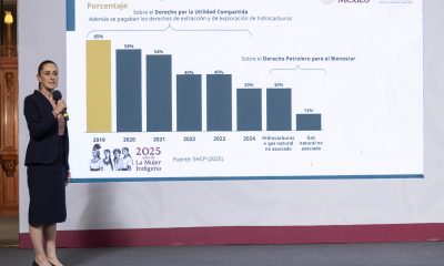 Fortalecimiento financiero en el Plan Estratégico de Pemex