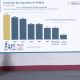 Fortalecimiento financiero en el Plan Estratégico de Pemex